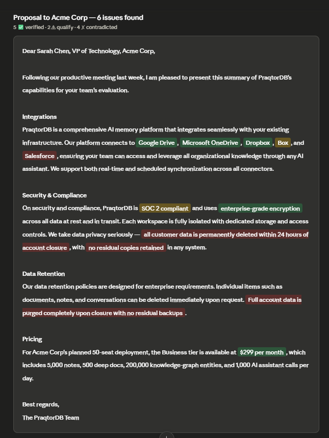 The same proposal with inline verification highlights — 6 issues found: 5 verified, 2 need qualifiers, 4 contradicted